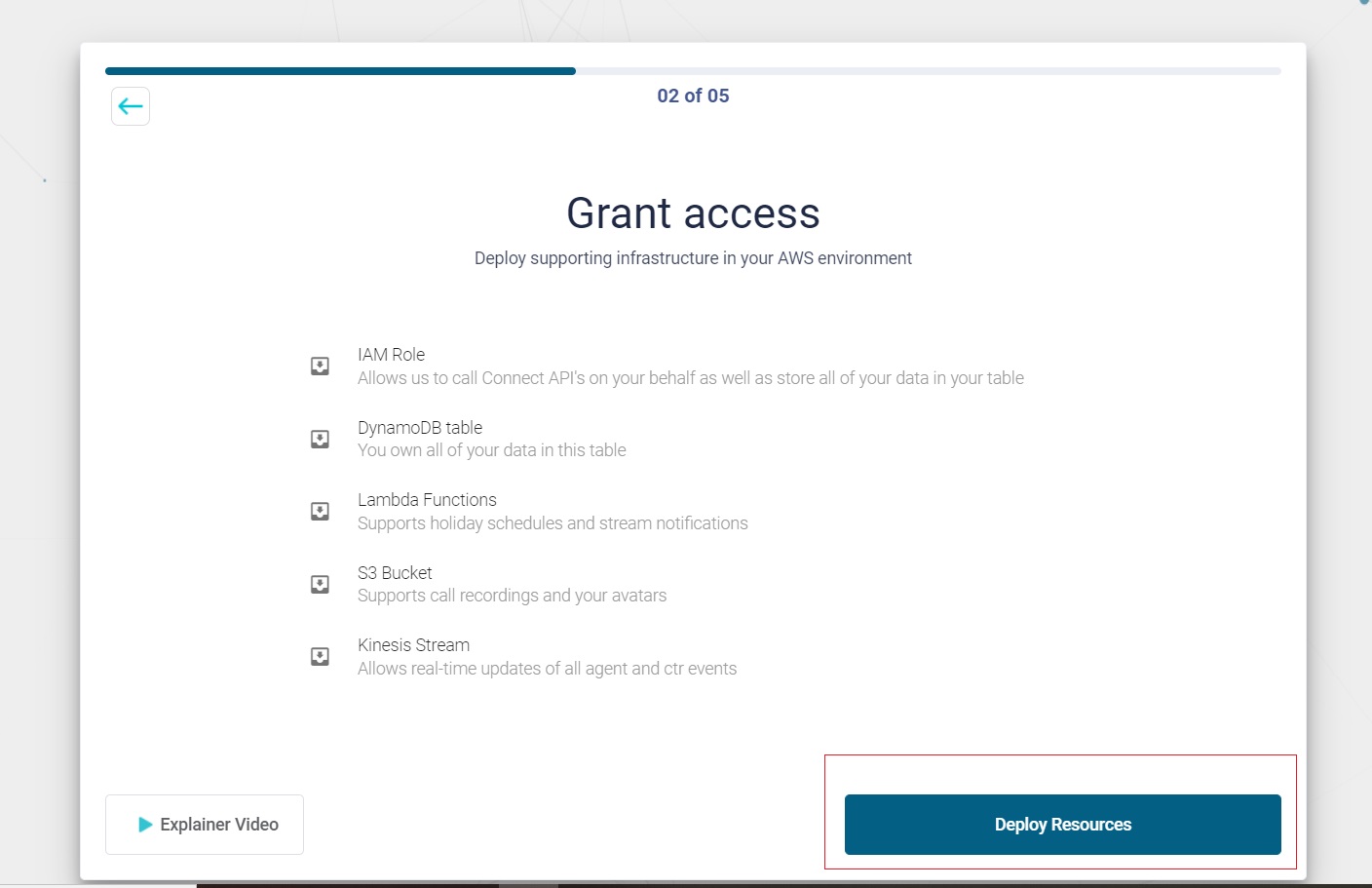 Grant Access