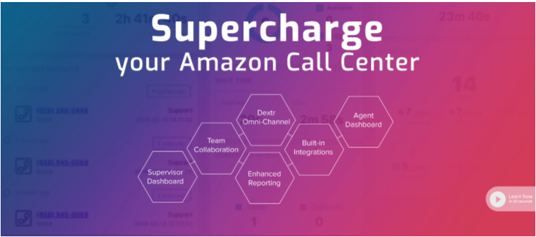 Supercharge your Amazon Call Center